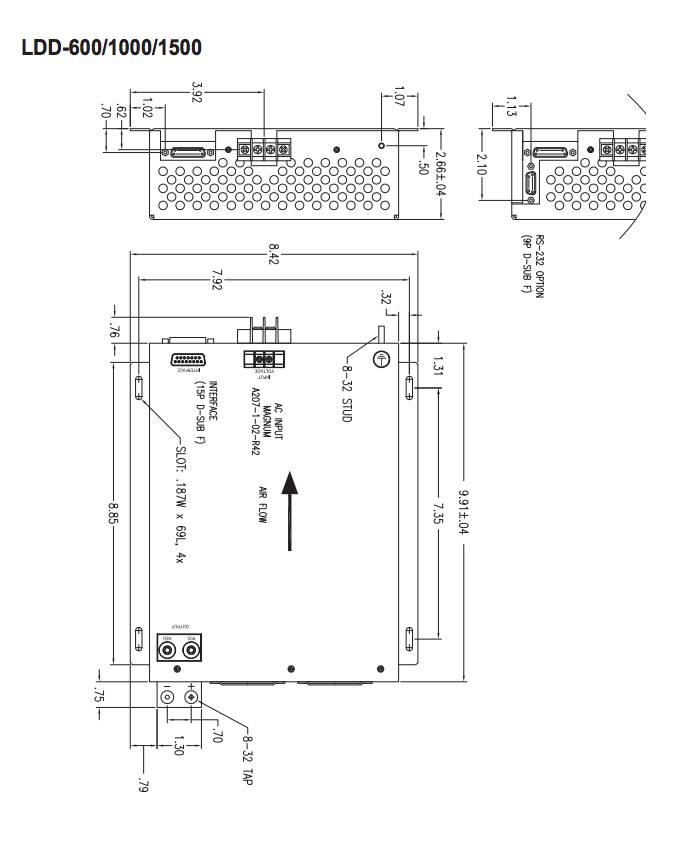 LDD Laser Diode Drivers